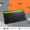 Teclado Bluetooth K108